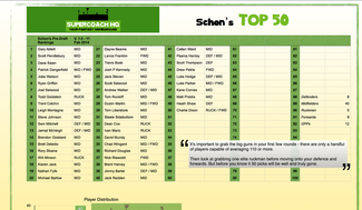Pre Draft Rankings 2014
